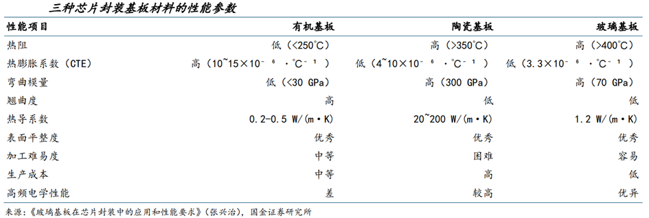 半场就被换下,努涅斯仅完成8次触球&3次传球,1脚射门打偏