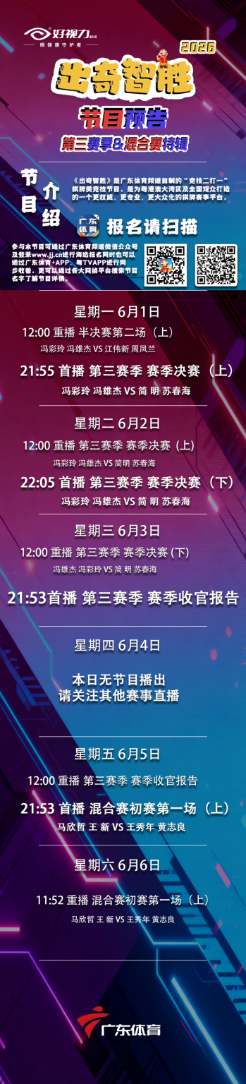 尼克斯争冠撞车世界杯纽约交通预警