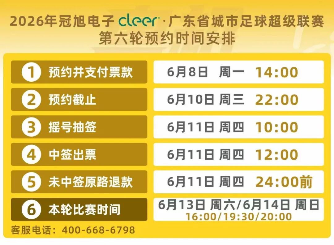 詹姆斯再次自戴皇冠!与乐福一起现身克罗地亚:助威旗下摩托艇队
