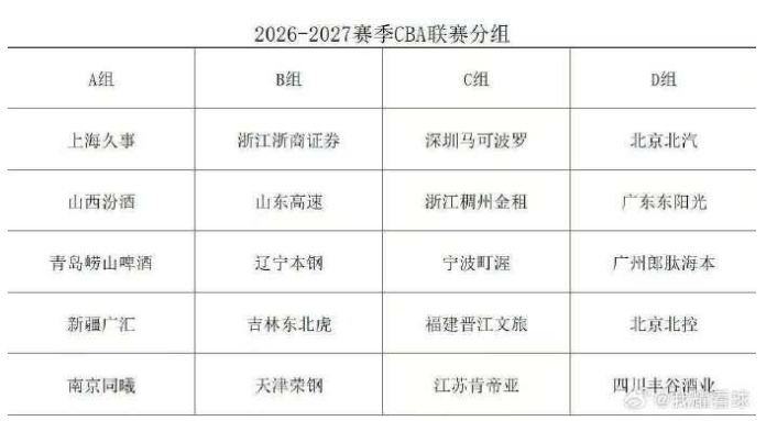 热火追字母哥已备好交易报价