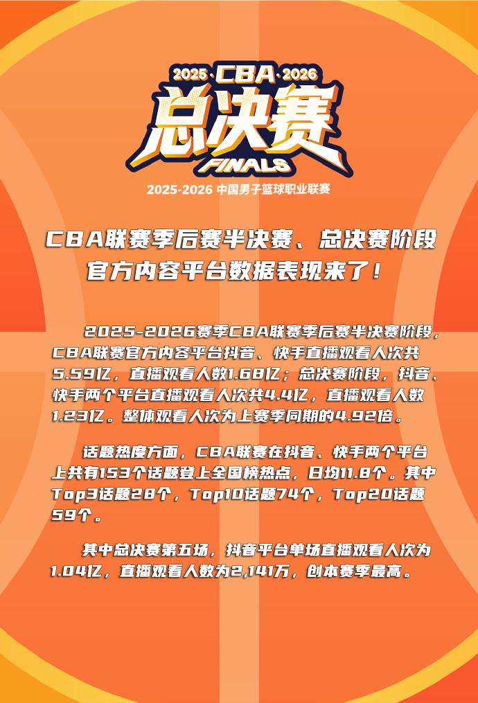 尼克斯剑指时隔53年夺冠!福斯特主裁近十战全胜 终结战赢39.4分