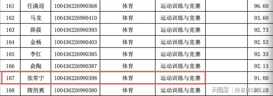 布朗要来了？美记曝谢泼德+小贾+选秀权成主要筹码 新季仍将争冠