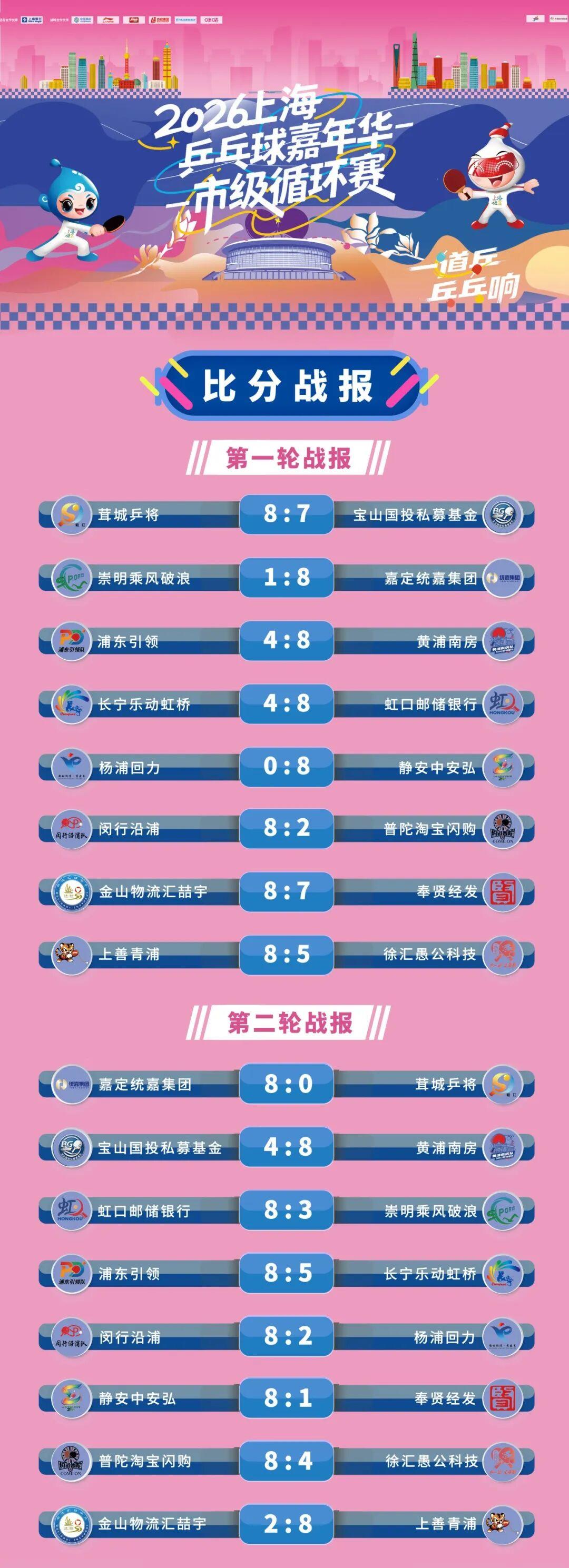 福克斯从未关注马刺何谈取关!老板儿子言论才扎心 美记:难交易