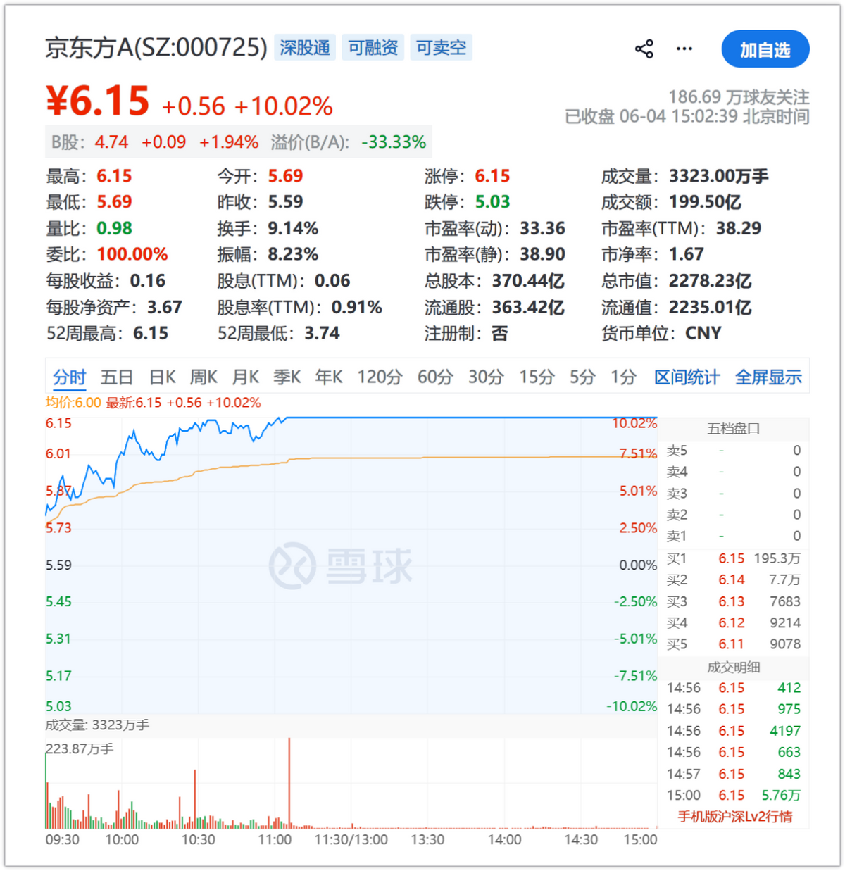 布伦森像科比？刘翔被质疑，步行街热帖看呆
