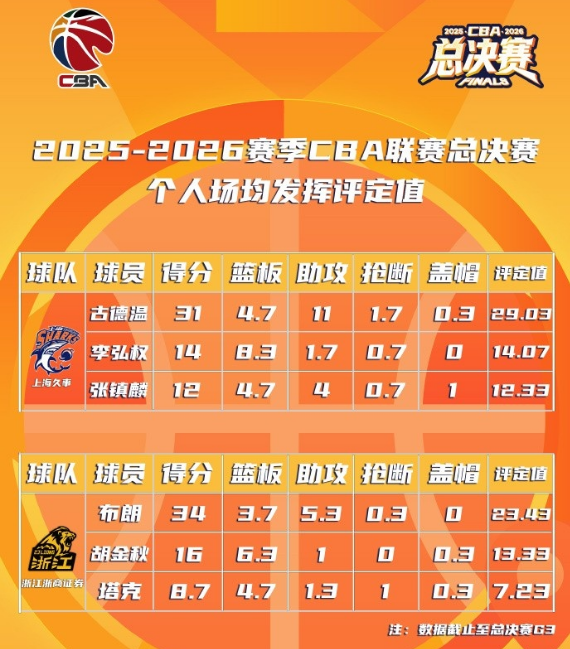 壹号娱乐Shams:斯普利特将担任公牛新任主教练
