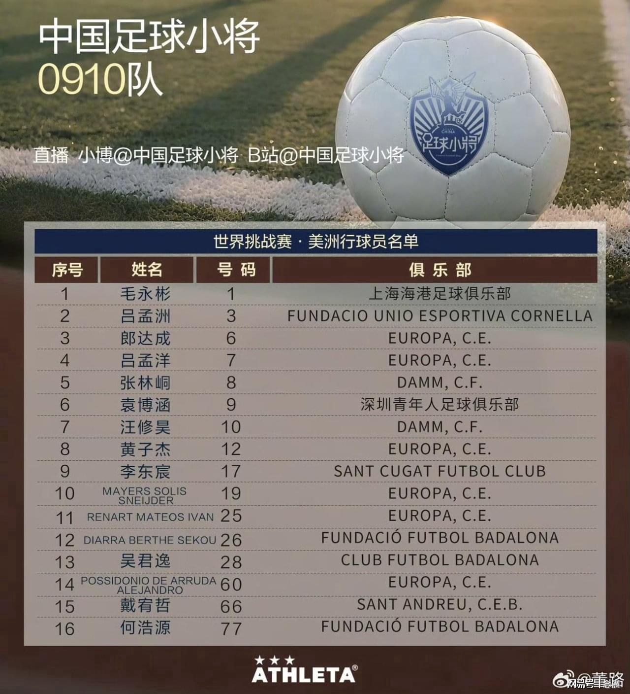奥尼尔低头:巴克利说得对,布伦森就是历史最佳自由签约