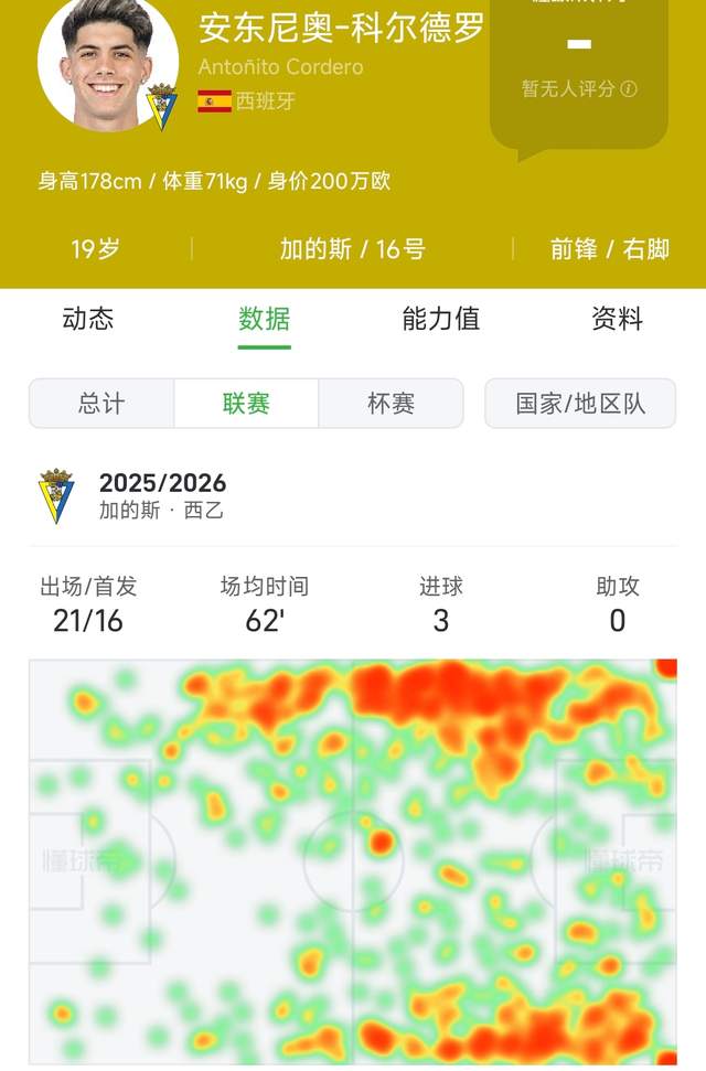 罗马诺：纽卡接近签下阿贾克斯18岁中场斯图尔，总价超2500万欧