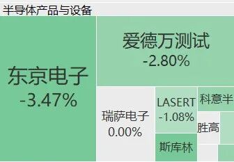 科曼确认德佩费布鲁根可出战