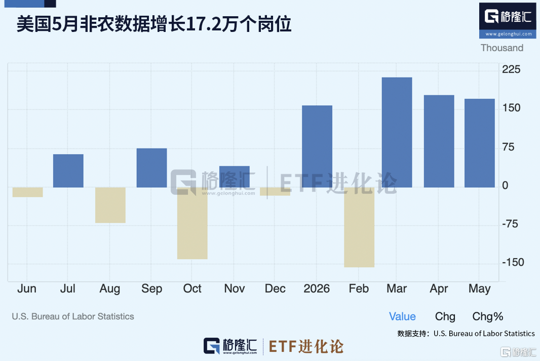 集体翻车!苏醒掐指一算被打脸 刘建宏又栽了 只有“徐至摩”赢麻