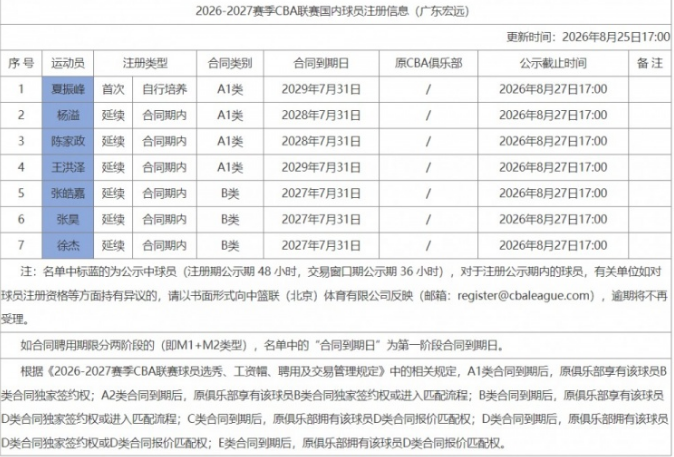 大学足球冠军邀请赛在京落幕，北京体育大学赢得冠军